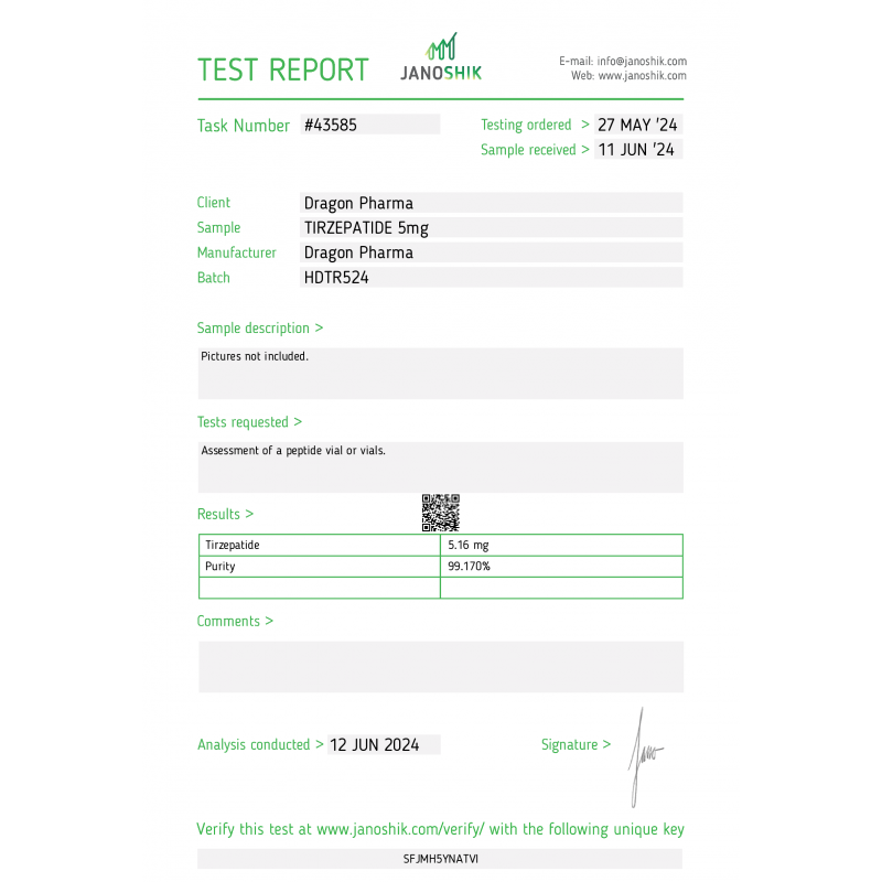 how to dilute 10 mg tirzepatide Compounded Injectable Tirzepatide how to dilute 10 mg tirzepatide Compounded Injectable Tirzepatide